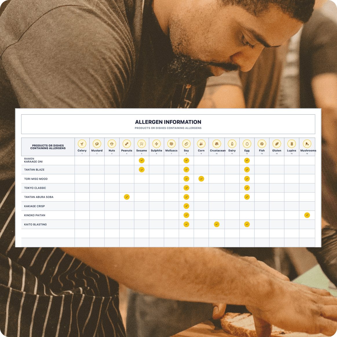 Chef preparing food with a dish-level allergen information table.