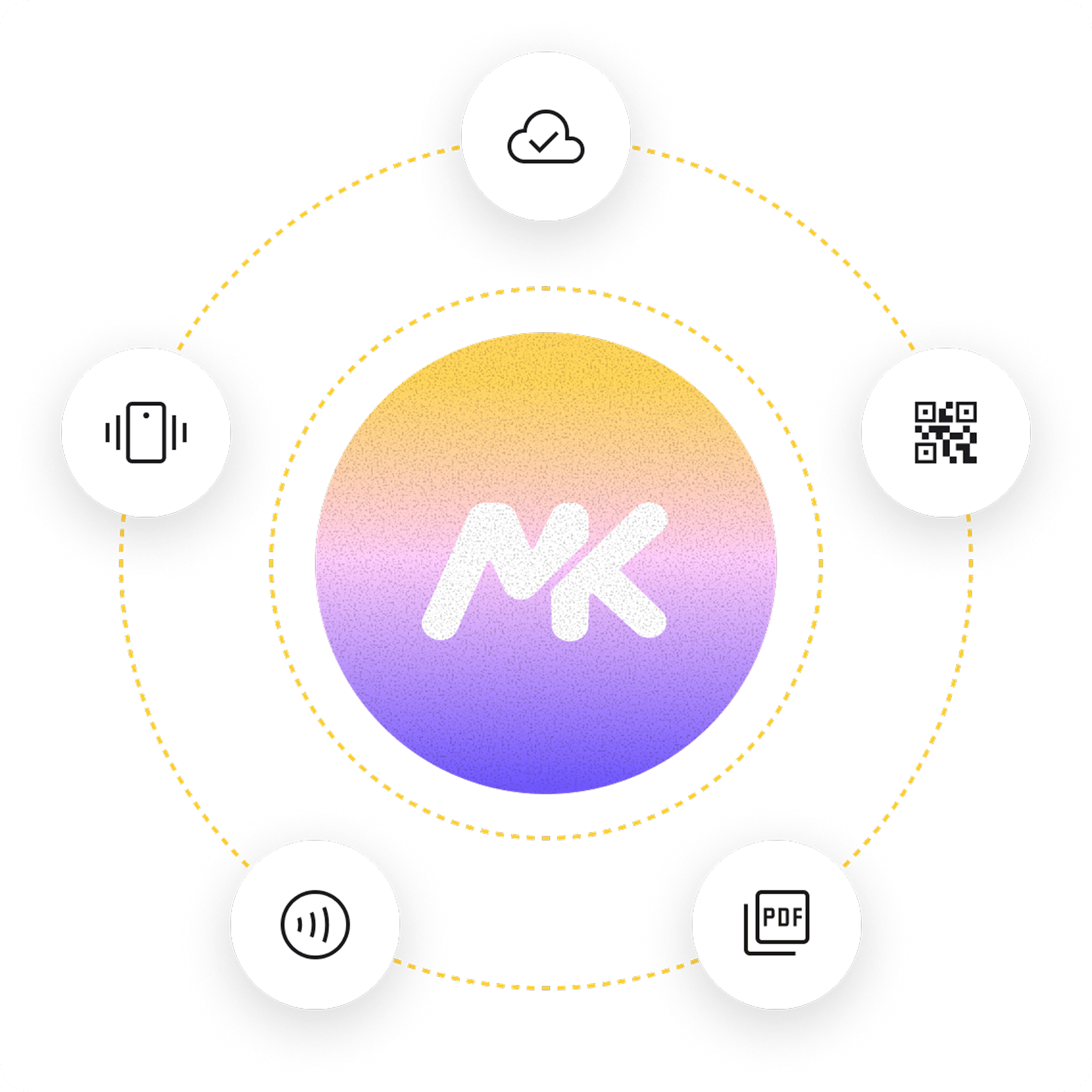 Menukits connects one menu source to digital menus, NFC cards, QR codes and printable PDFs.